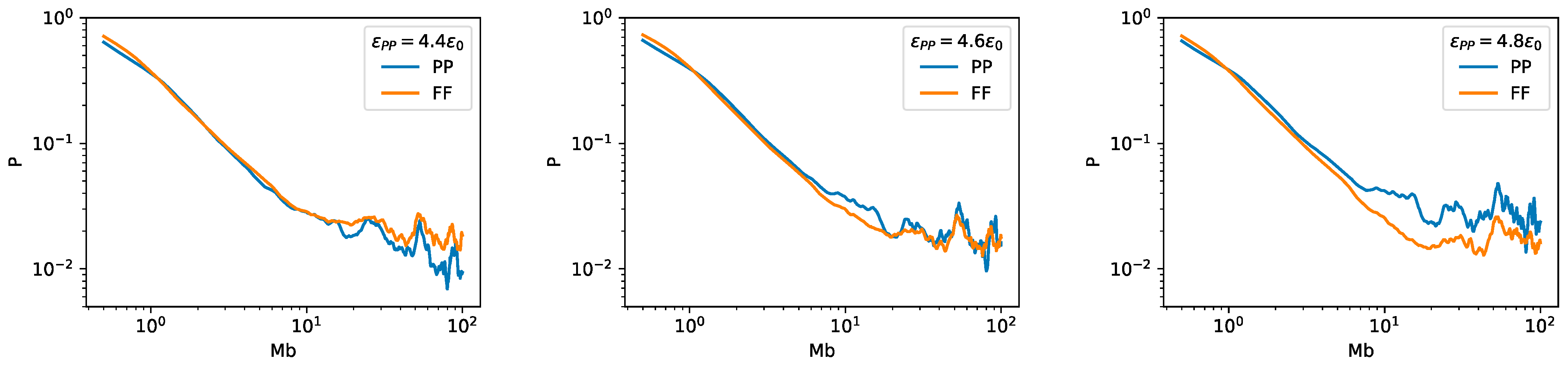 Ijms 22 01328 g0a3 Ijms 22 01328 g0a3