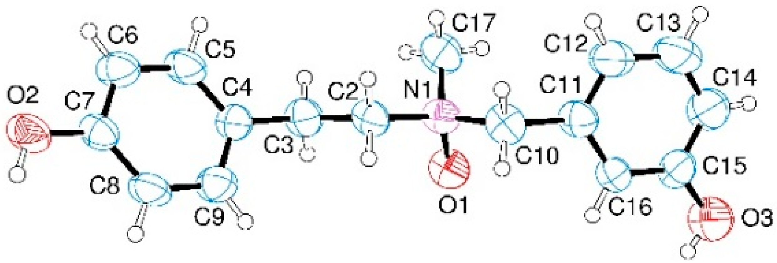 Ijms 22 01337 g003 Ijms 22 01337 g003