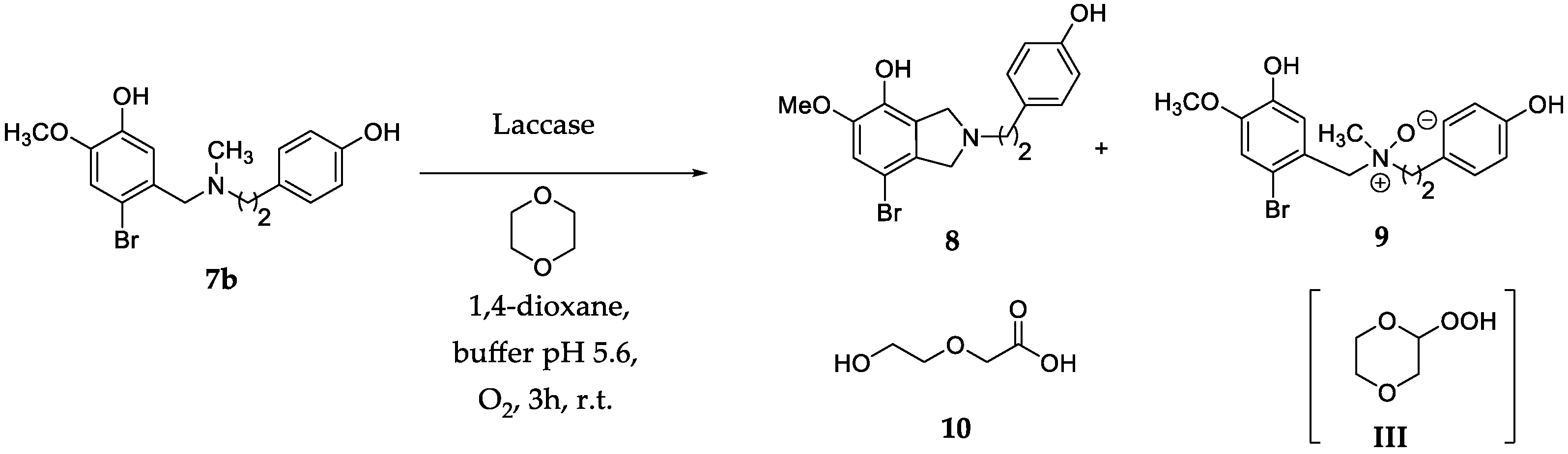 Ijms 22 01337 sch001 Ijms 22 01337 sch001