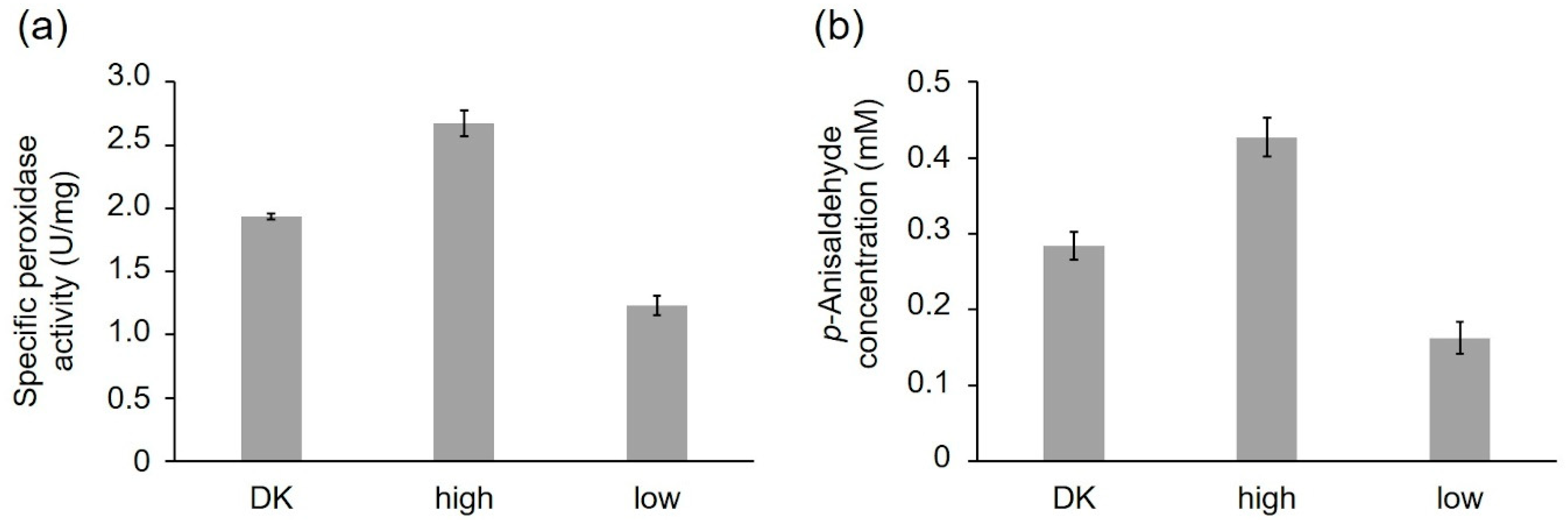 Ijms 22 01363 g006 Ijms 22 01363 g006