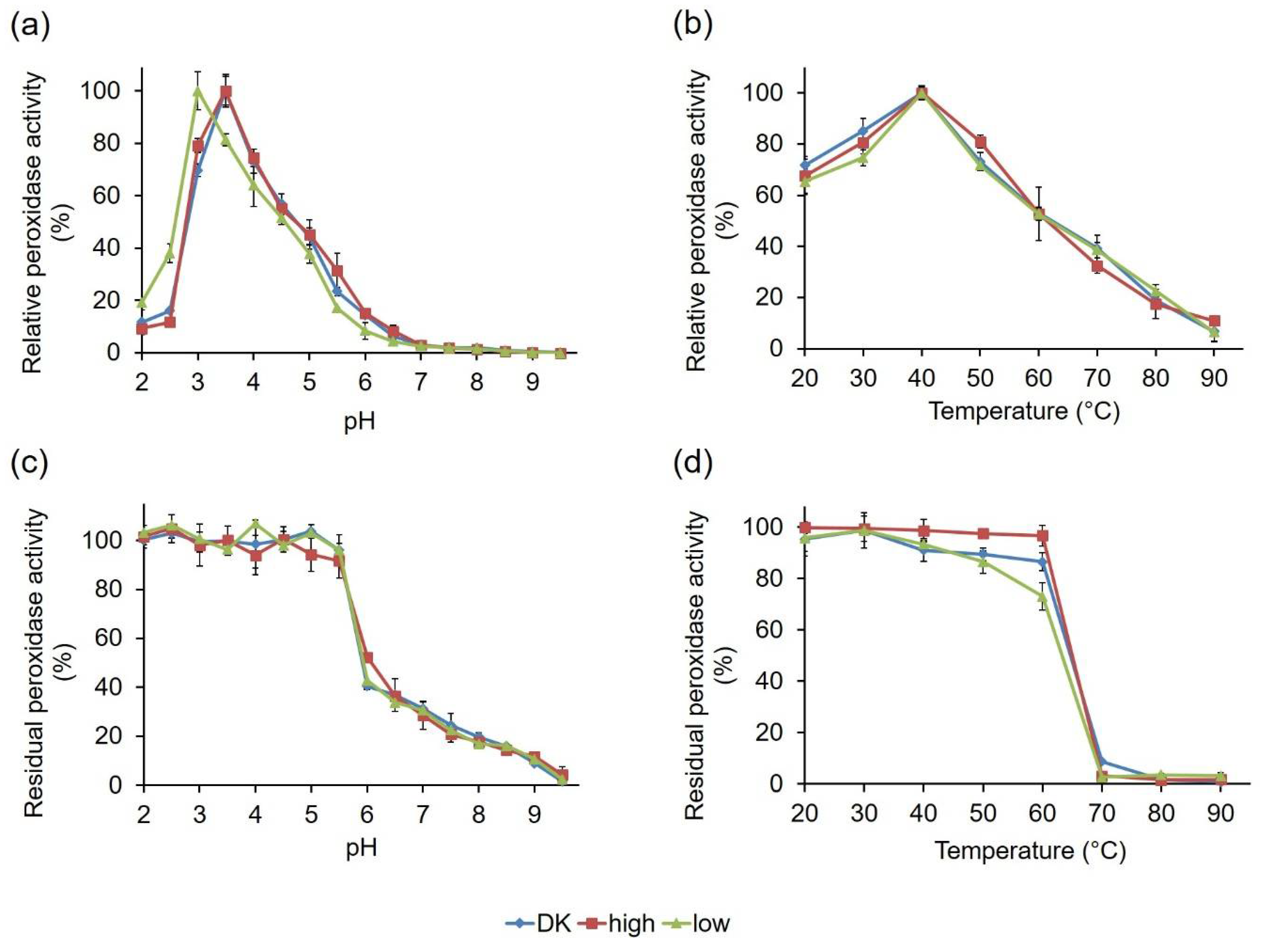 Ijms 22 01363 g008 Ijms 22 01363 g008