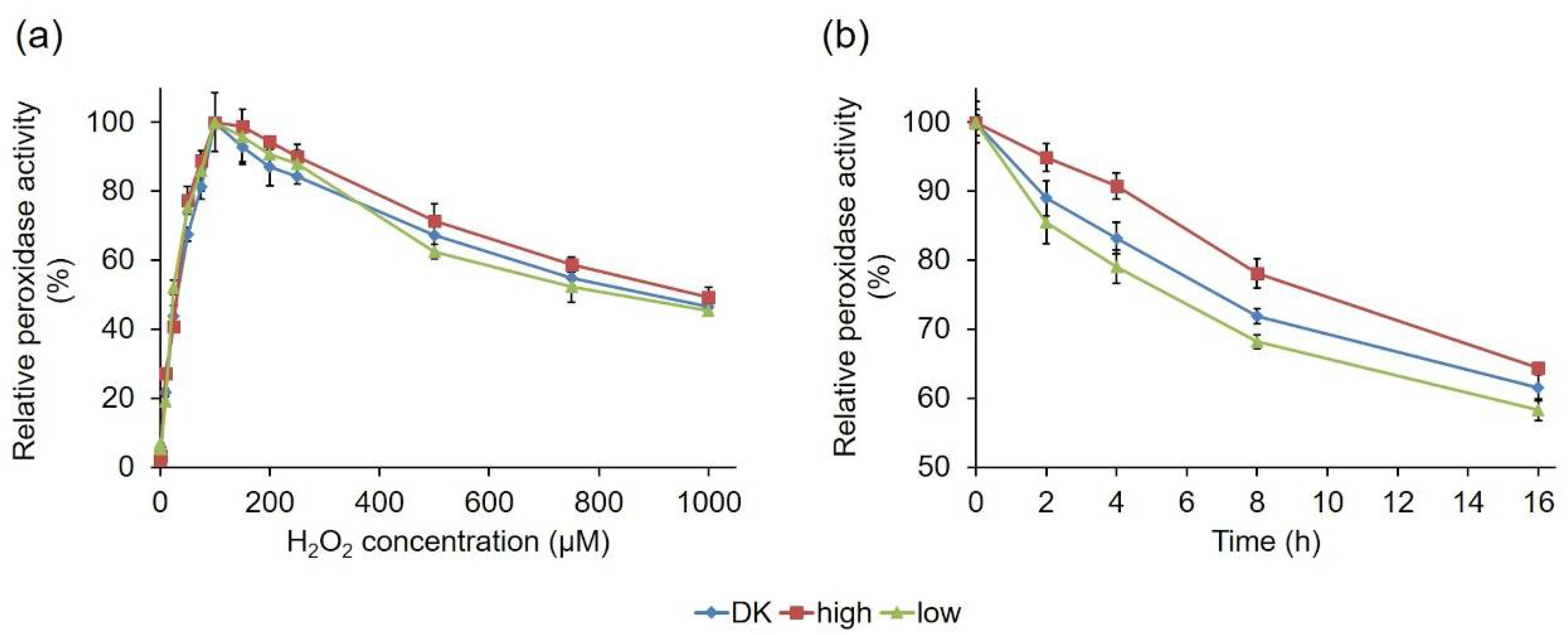 Ijms 22 01363 g009 Ijms 22 01363 g009
