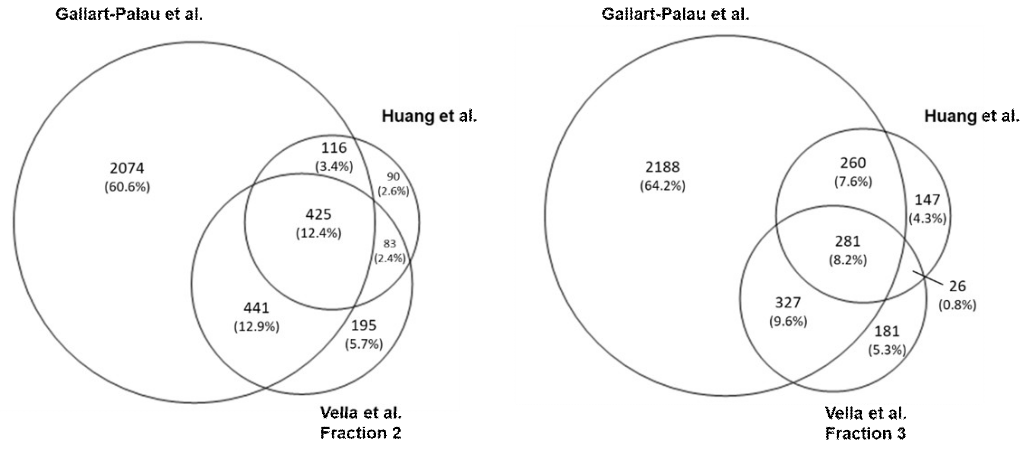 Ijms 22 01365 g004 Ijms 22 01365 g004