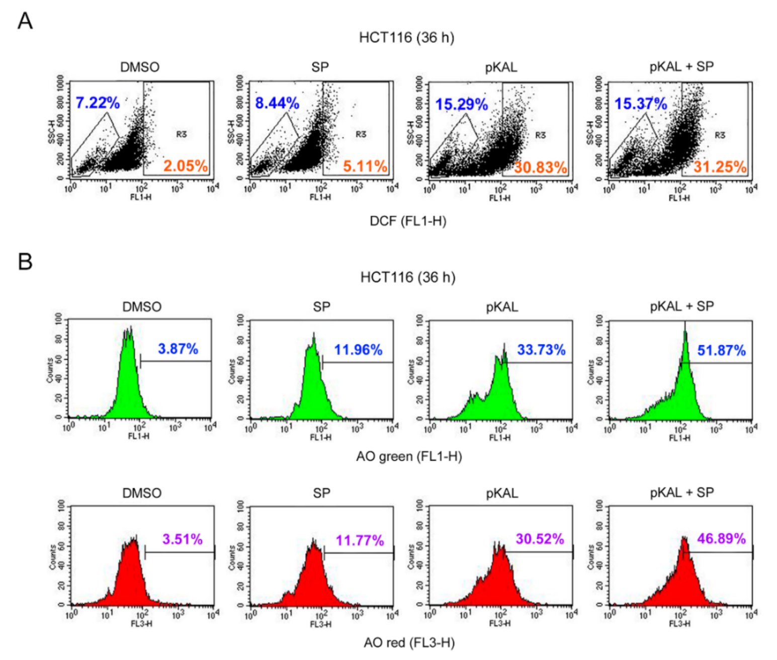 Ijms 22 01366 g006 Ijms 22 01366 g006