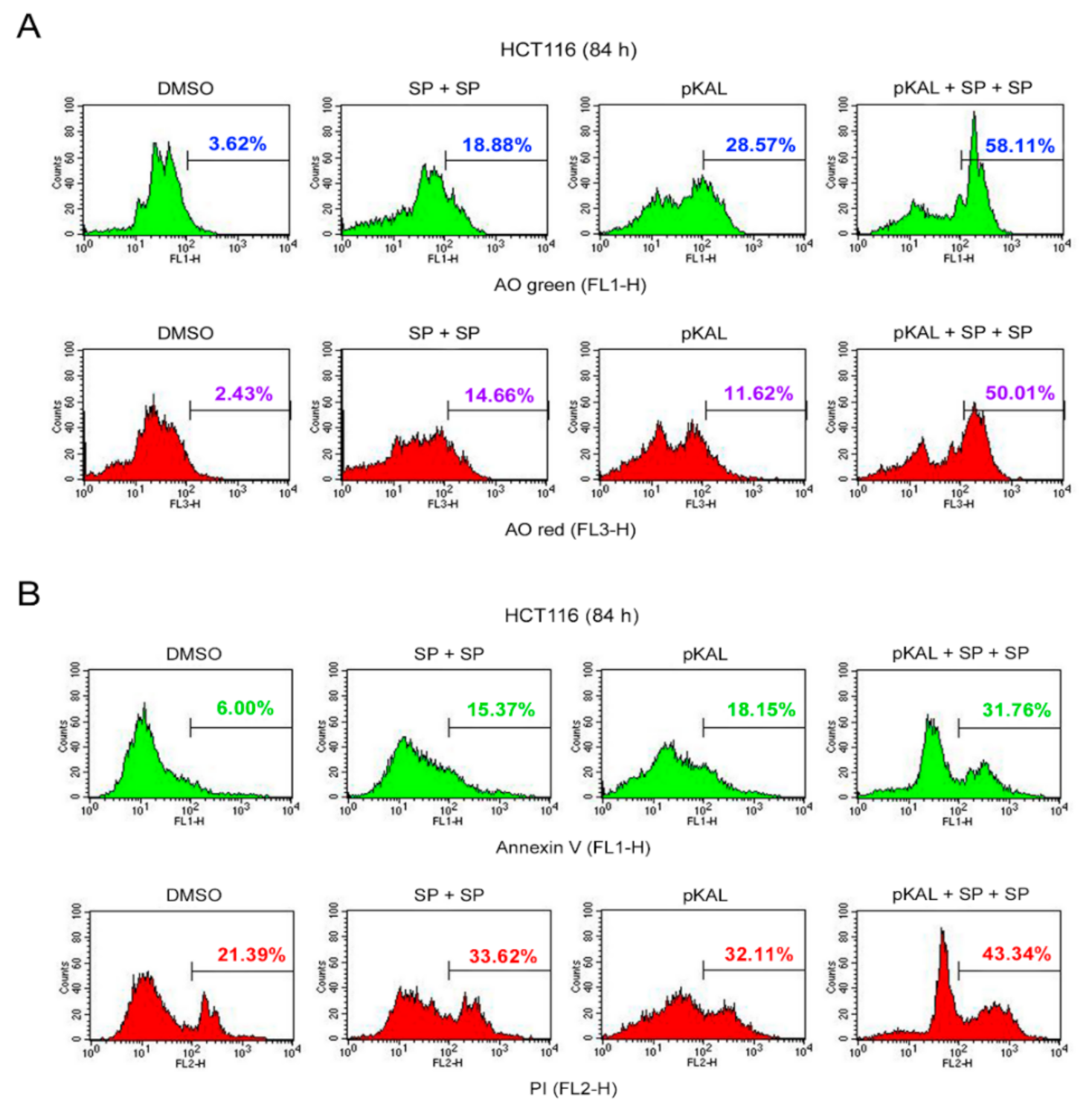 Ijms 22 01366 g009 Ijms 22 01366 g009