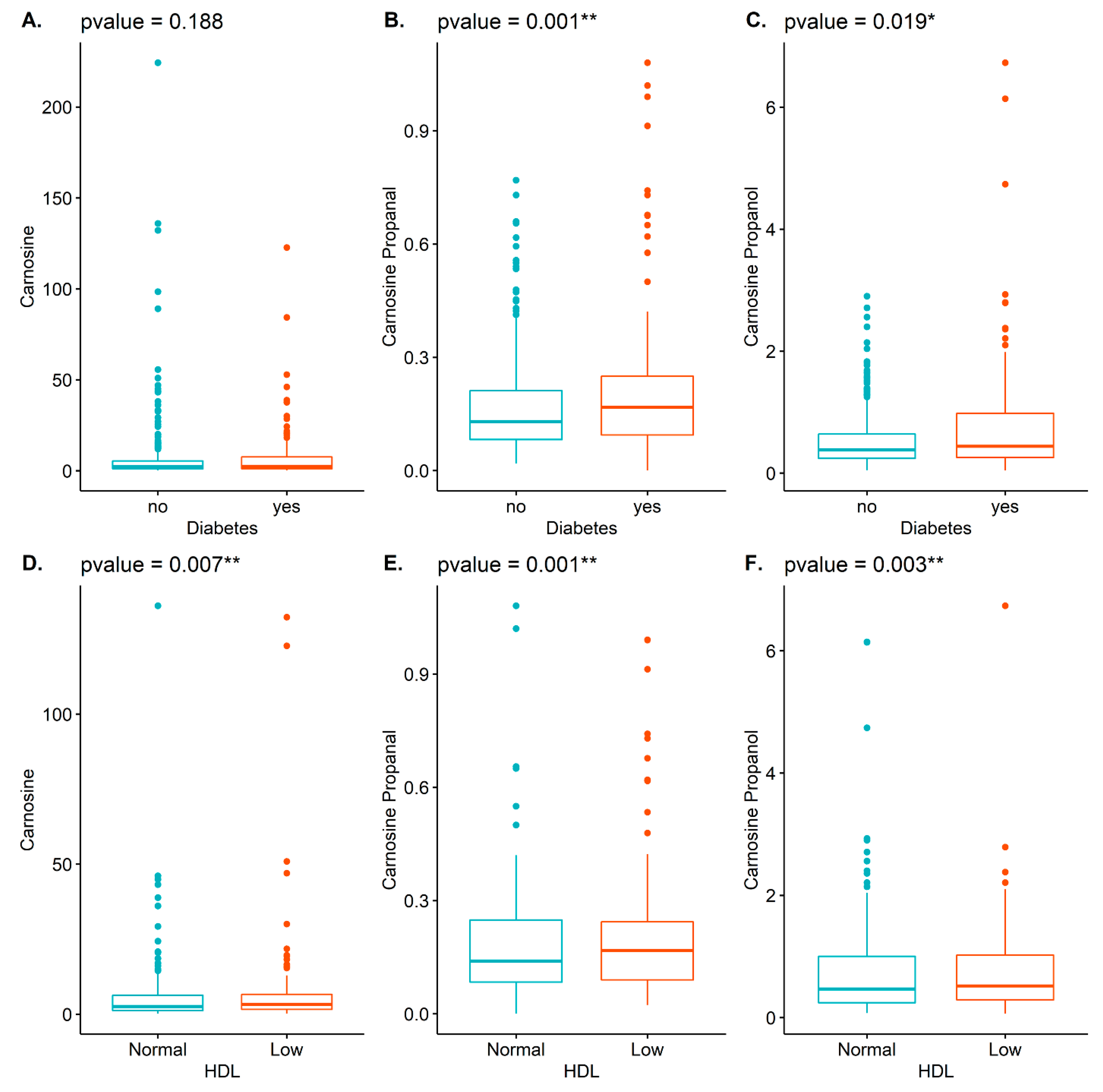 Ijms 22 01383 g001 Ijms 22 01383 g001