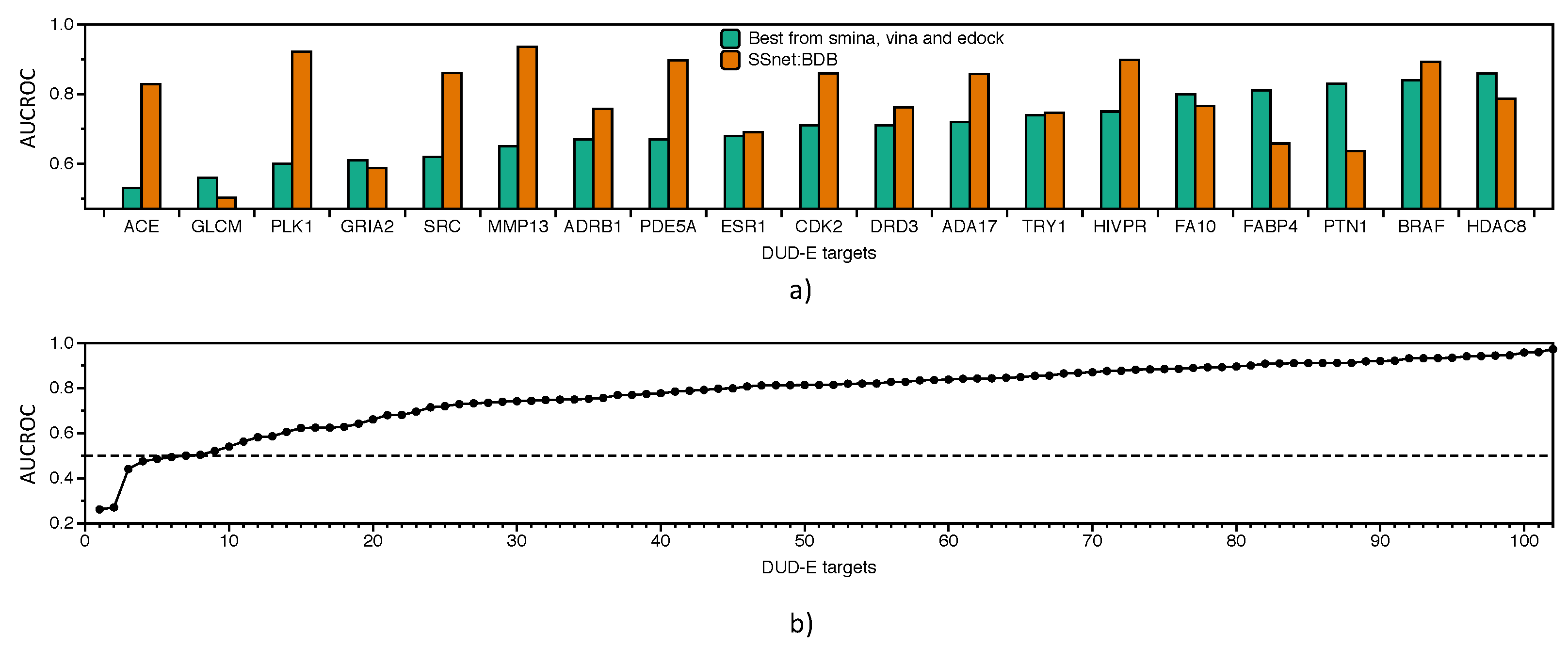 Ijms 22 01392 g006 Ijms 22 01392 g006