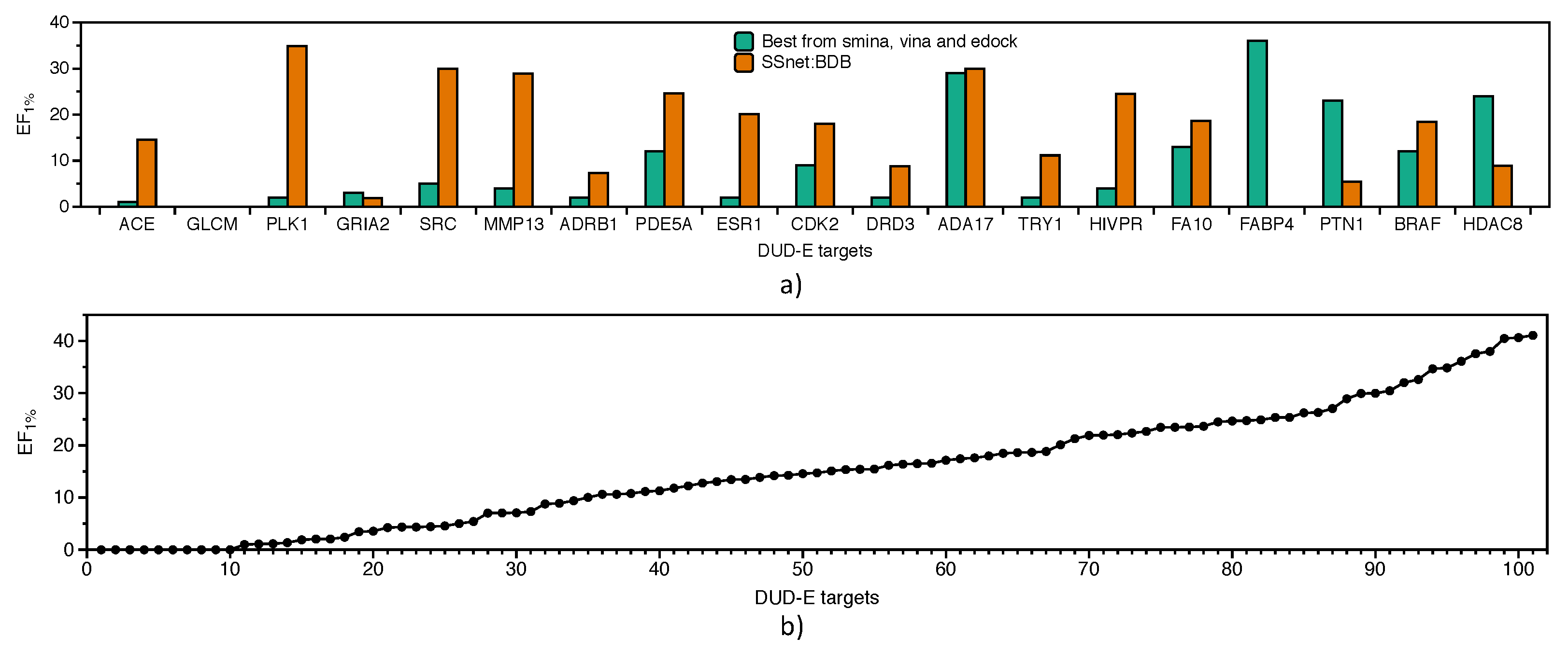 Ijms 22 01392 g007 Ijms 22 01392 g007