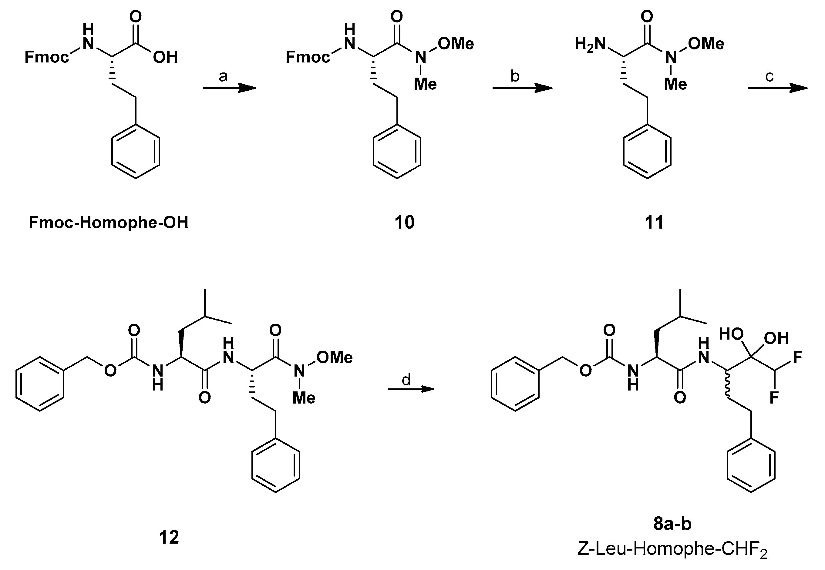 Ijms 22 01398 sch001