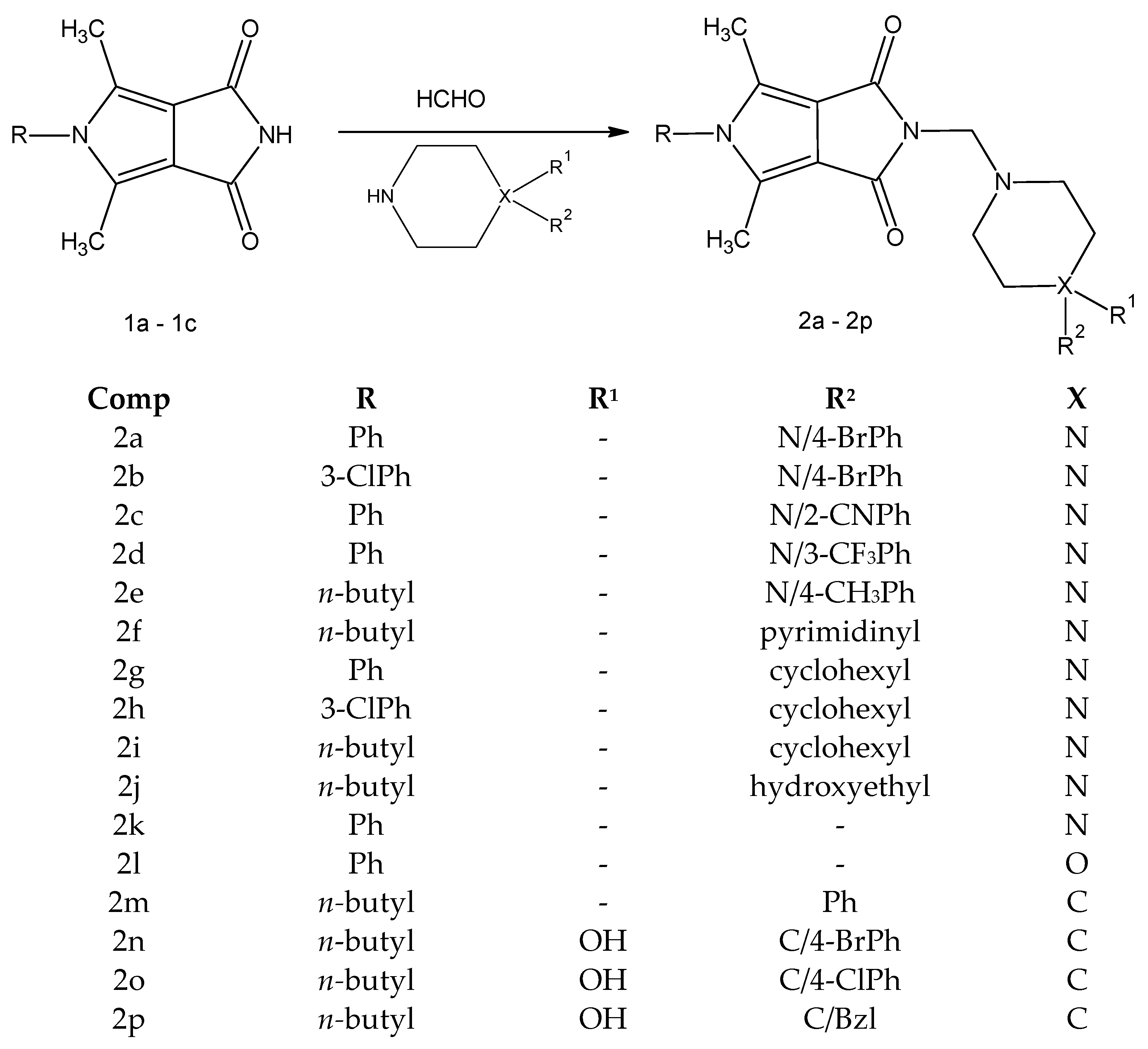 Ijms 22 01410 sch001 Ijms 22 01410 sch001