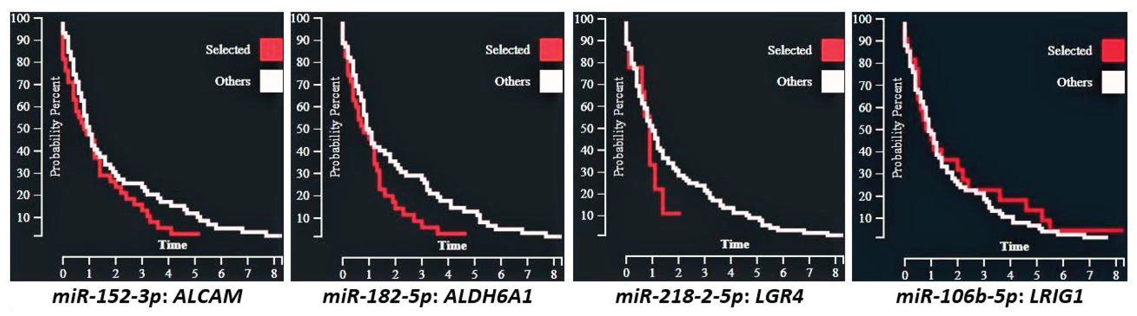 Ijms 22 01424 g003 Ijms 22 01424 g003