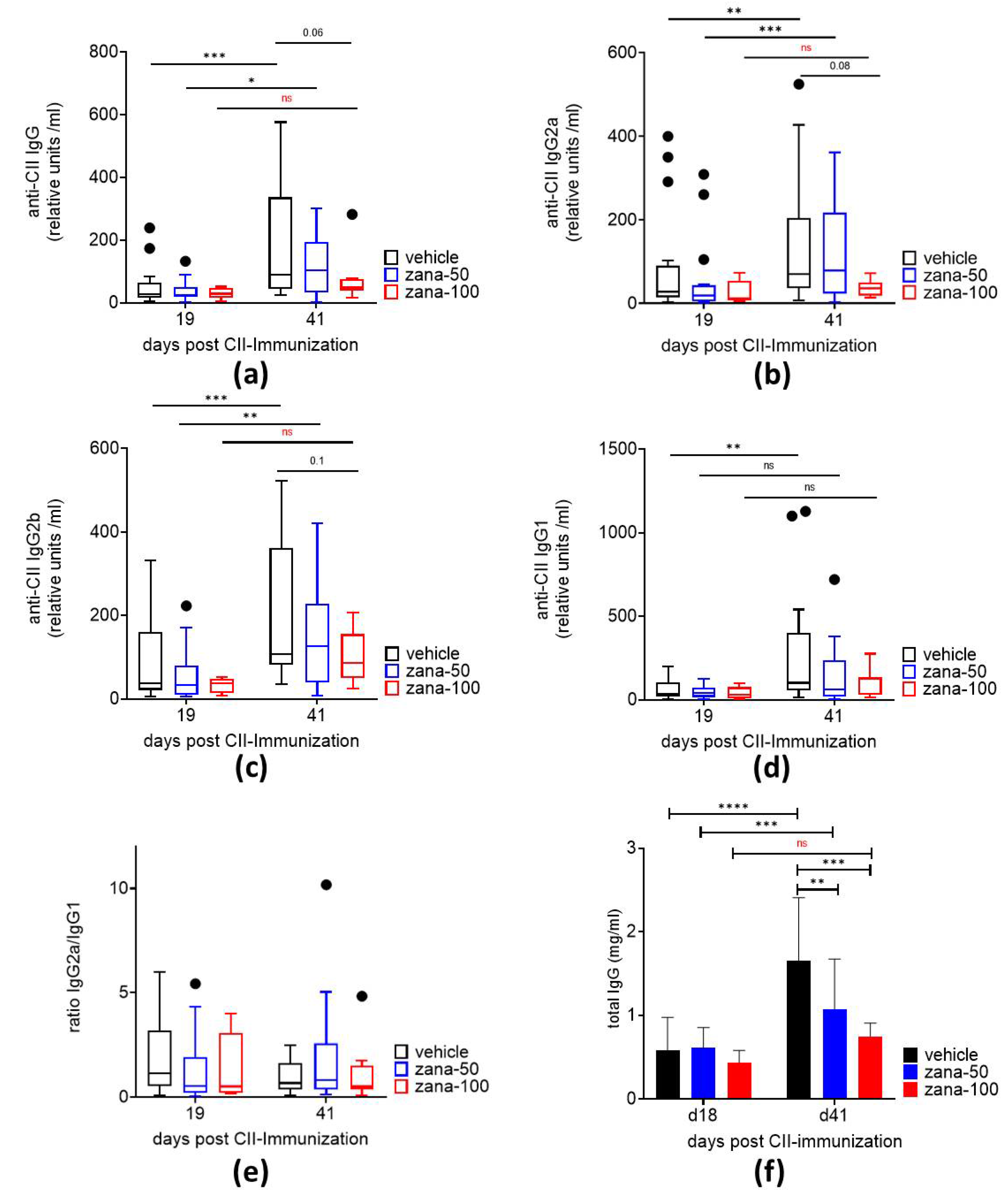 Ijms 22 01428 g002 Ijms 22 01428 g002