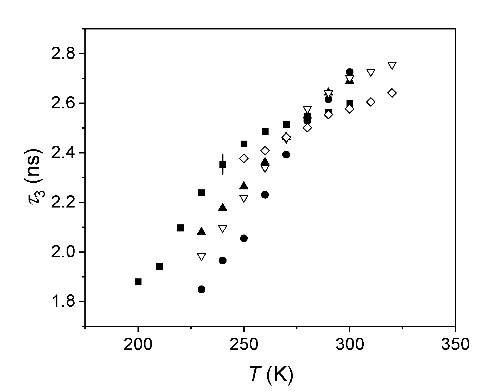 Ijms 22 01436 g003 550