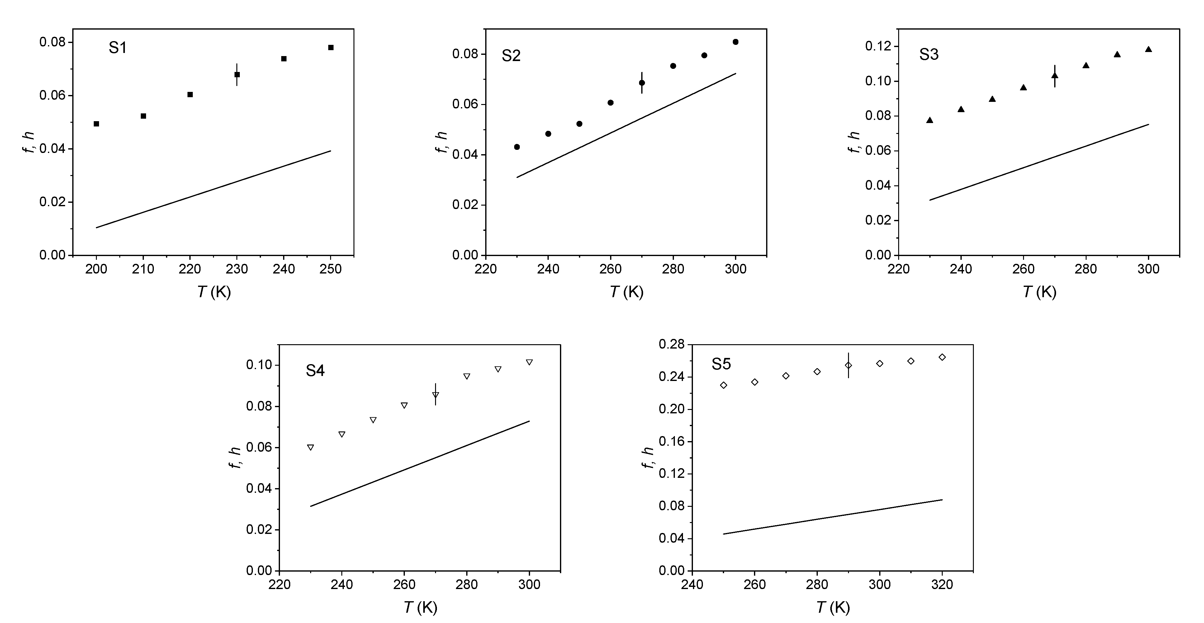 Ijms 22 01436 g005 550