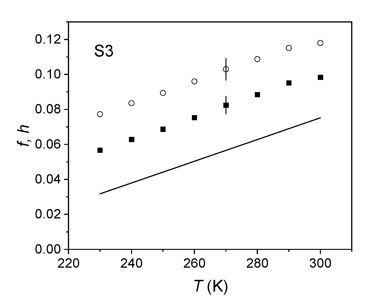 Ijms 22 01436 g006 550