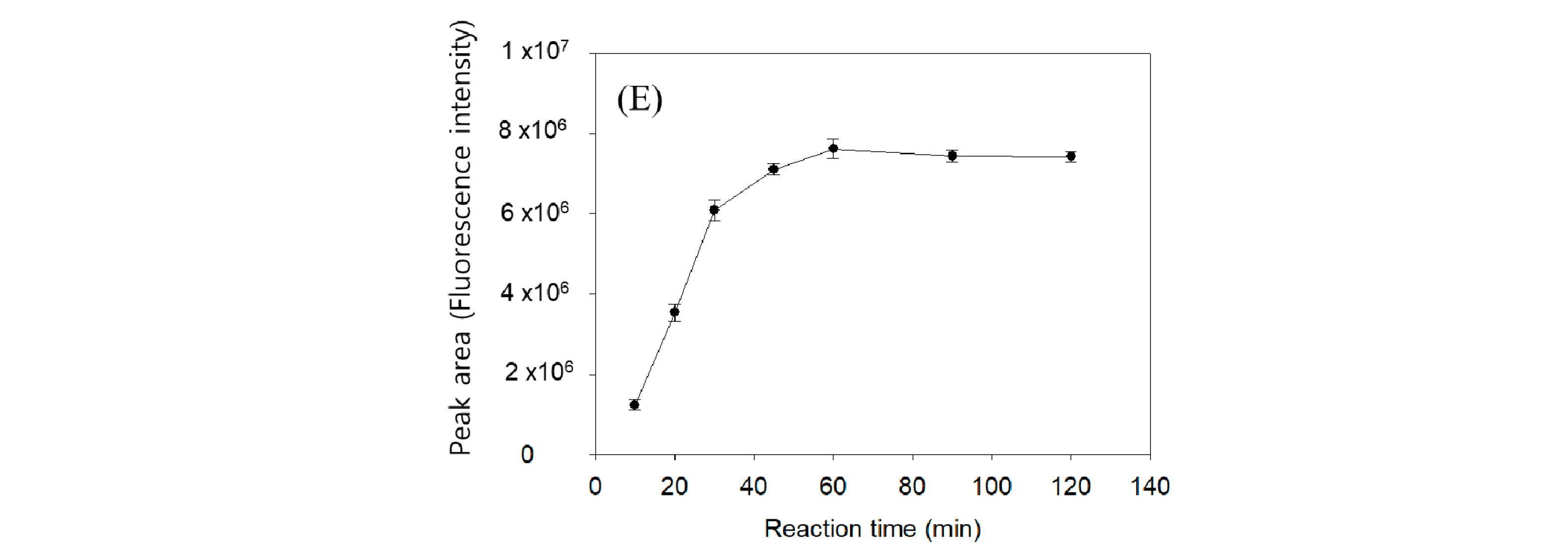 Ijms 22 01438 g002b Ijms 22 01438 g002b