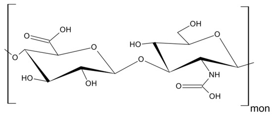 Ijms 22 01463 g003 550