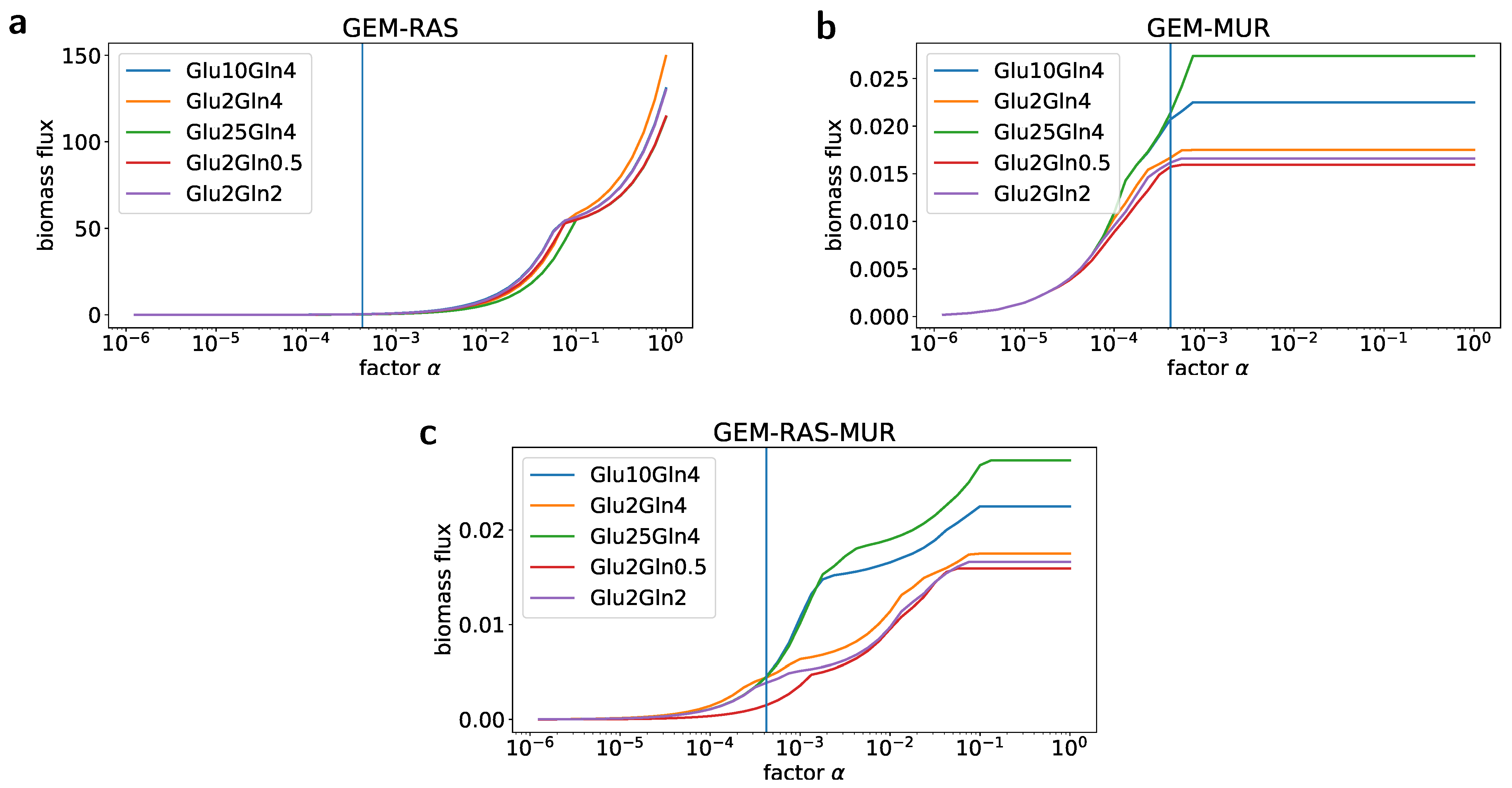 Ijms 22 01470 g002 Ijms 22 01470 g002