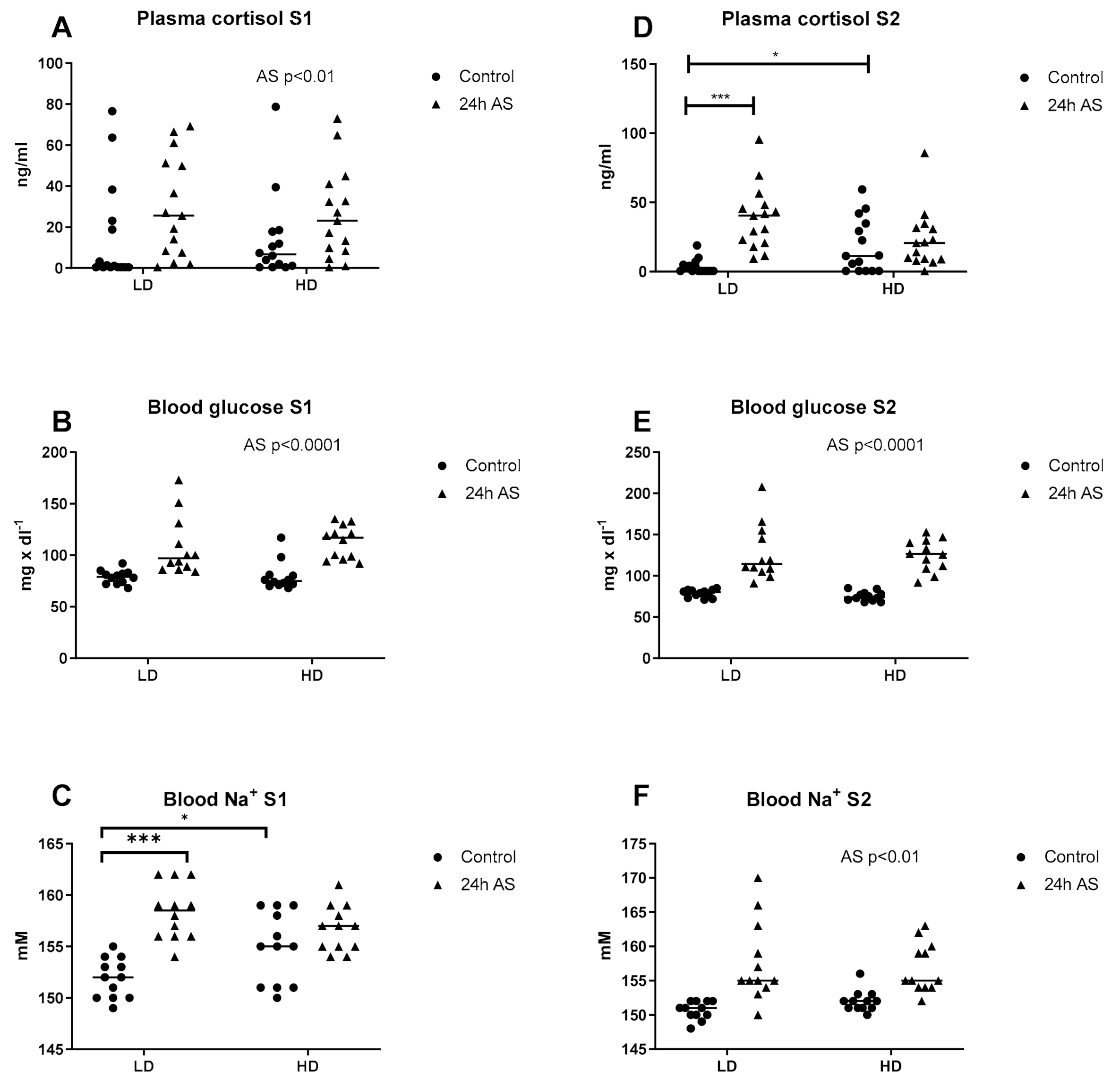 Ijms 22 01488 g001 Ijms 22 01488 g001