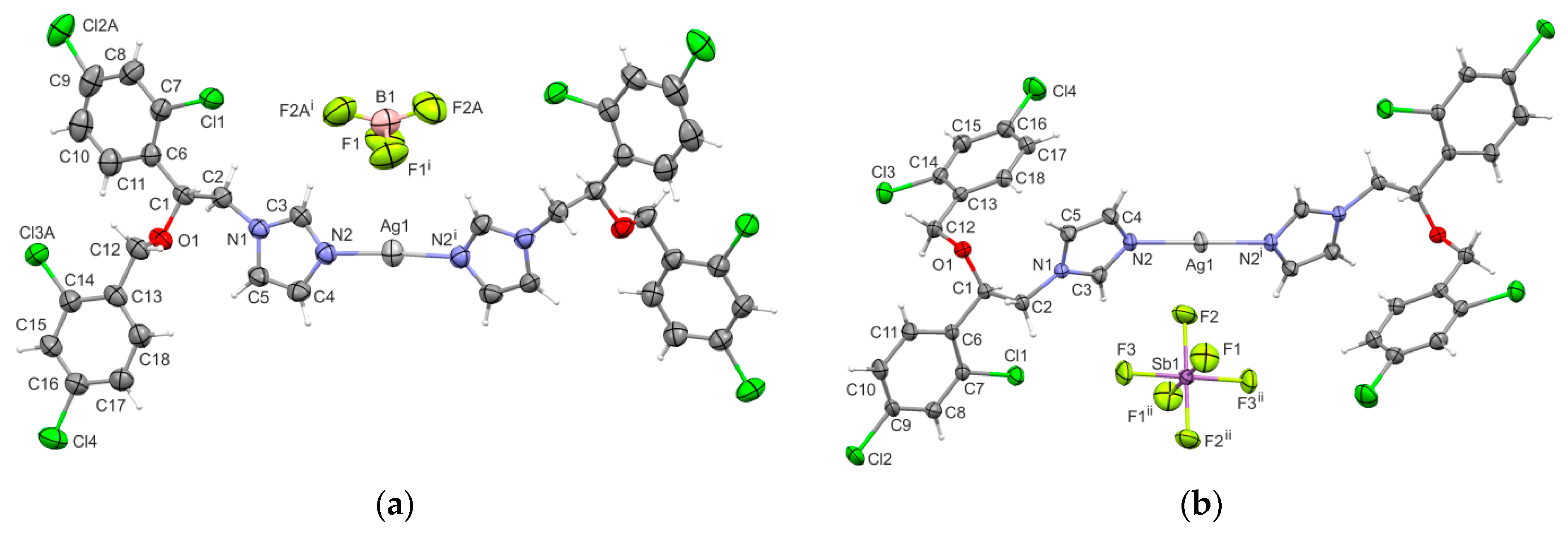 Ijms 22 01510 g002 Ijms 22 01510 g002