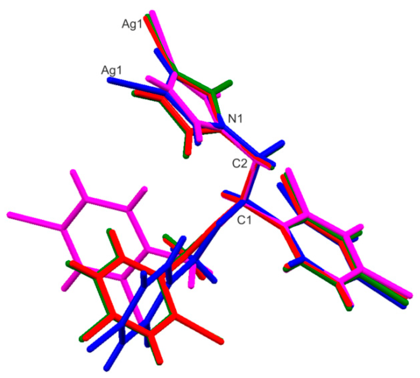Ijms 22 01510 g003 Ijms 22 01510 g003