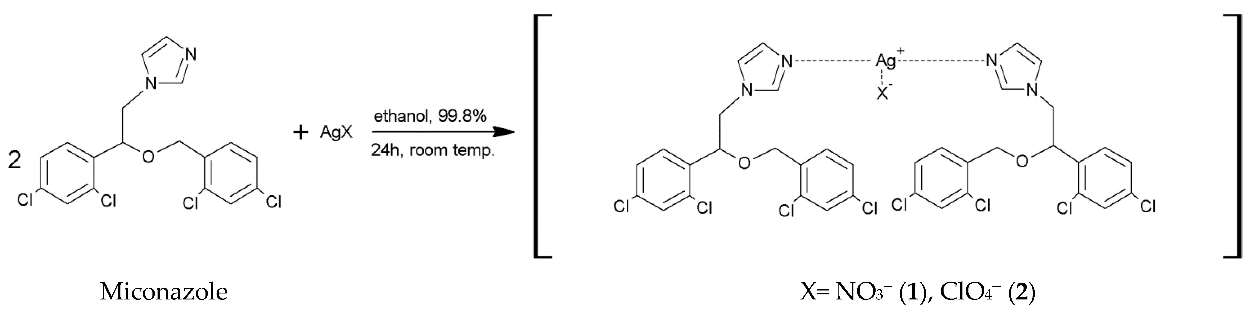 Ijms 22 01510 sch001 Ijms 22 01510 sch001