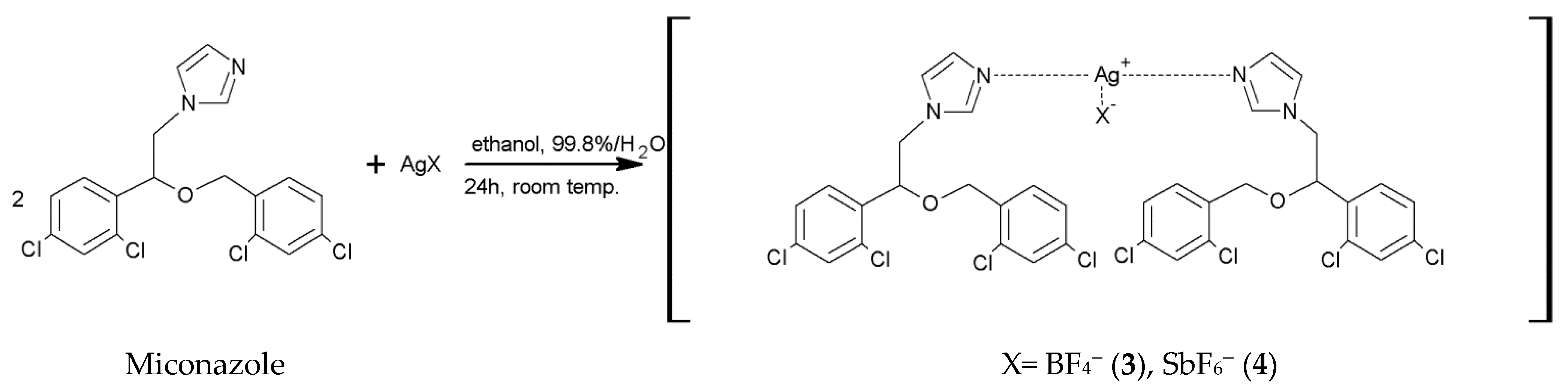 Ijms 22 01510 sch002 Ijms 22 01510 sch002