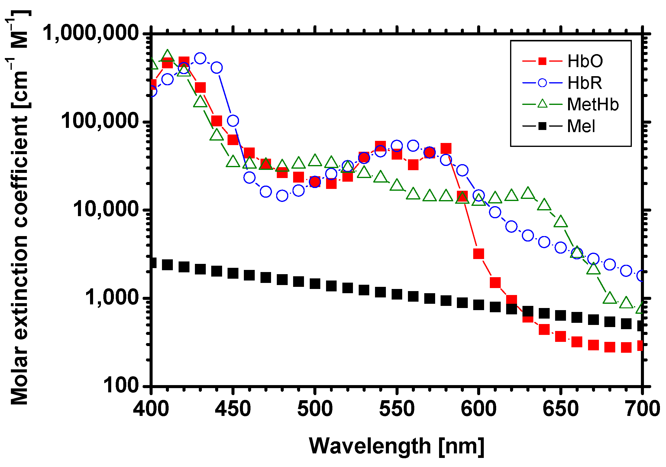 Ijms 22 01528 g001 Ijms 22 01528 g001