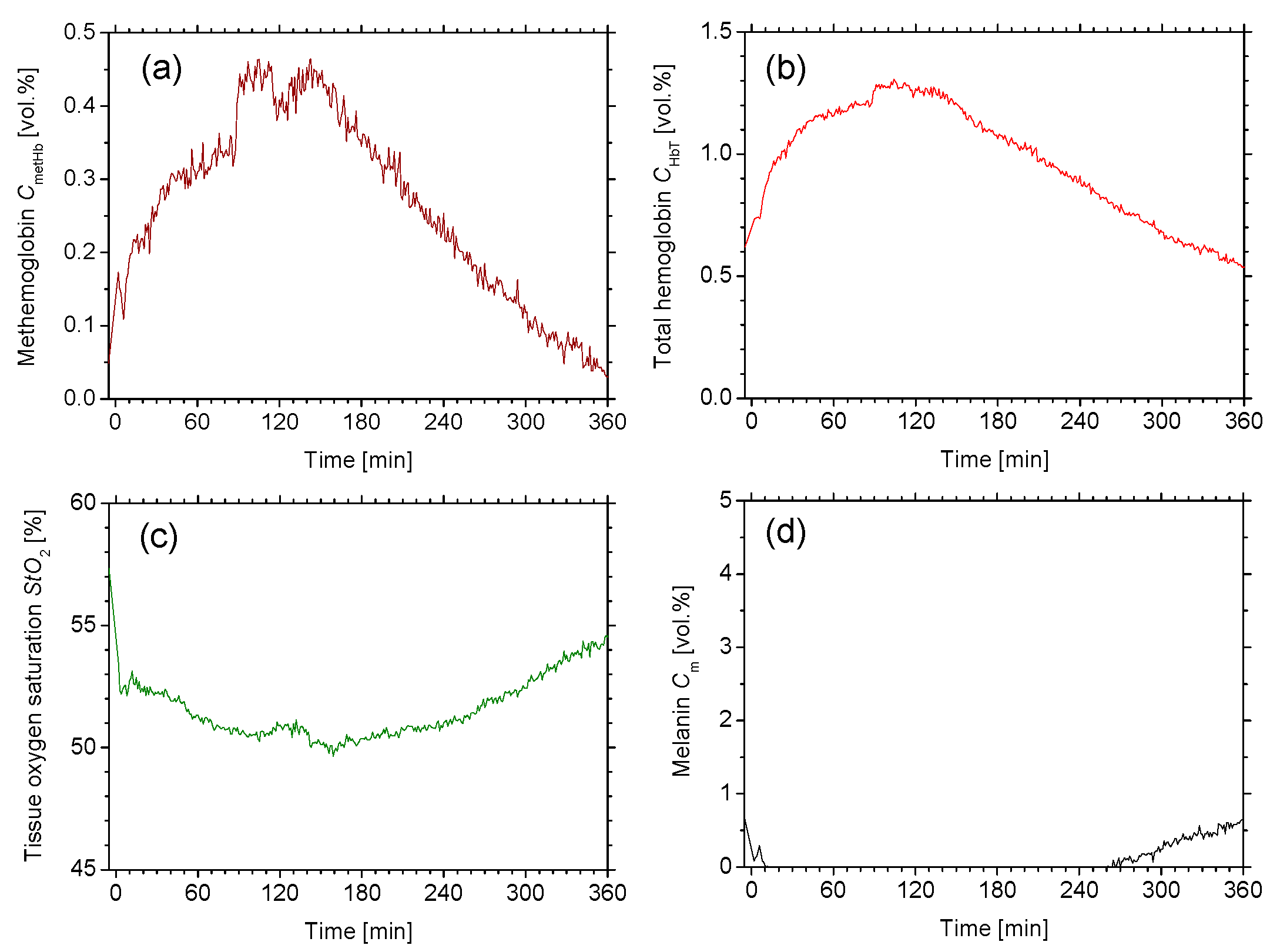 Ijms 22 01528 g005 Ijms 22 01528 g005