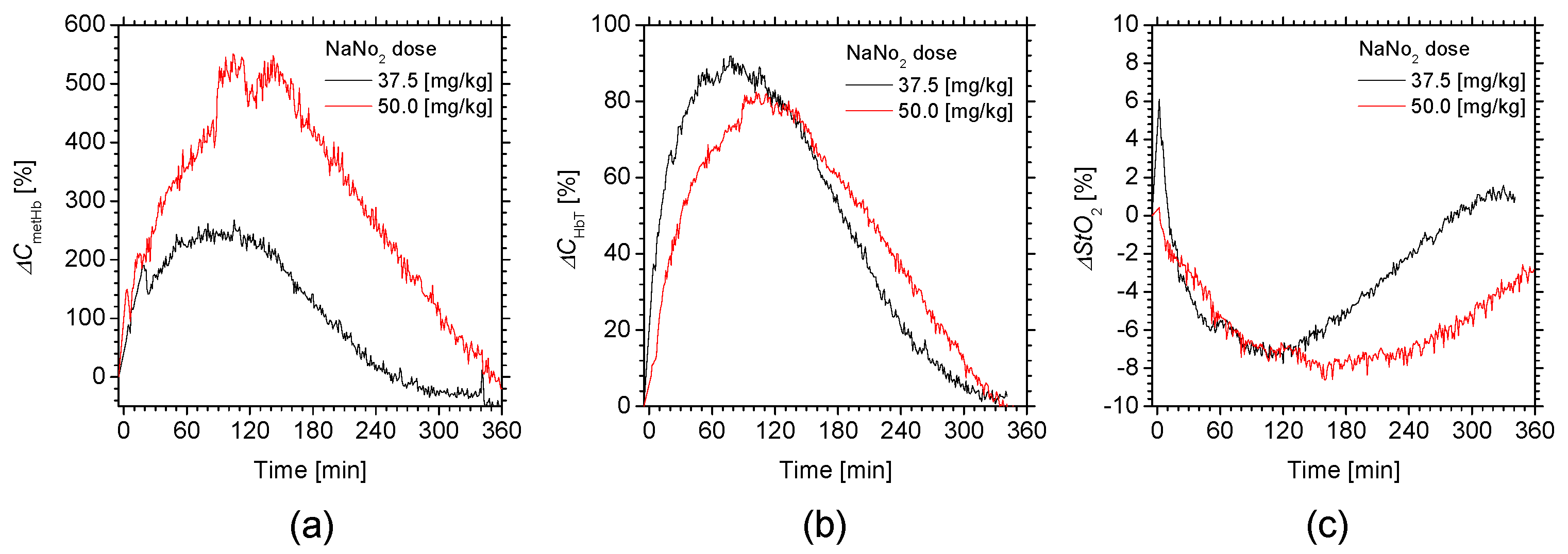 Ijms 22 01528 g006 Ijms 22 01528 g006