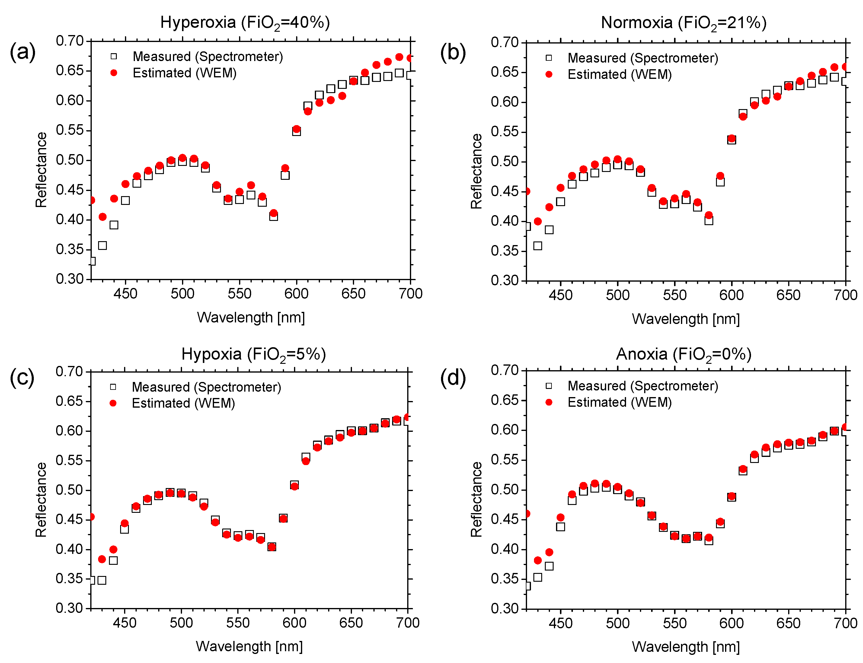 Ijms 22 01528 g007 Ijms 22 01528 g007