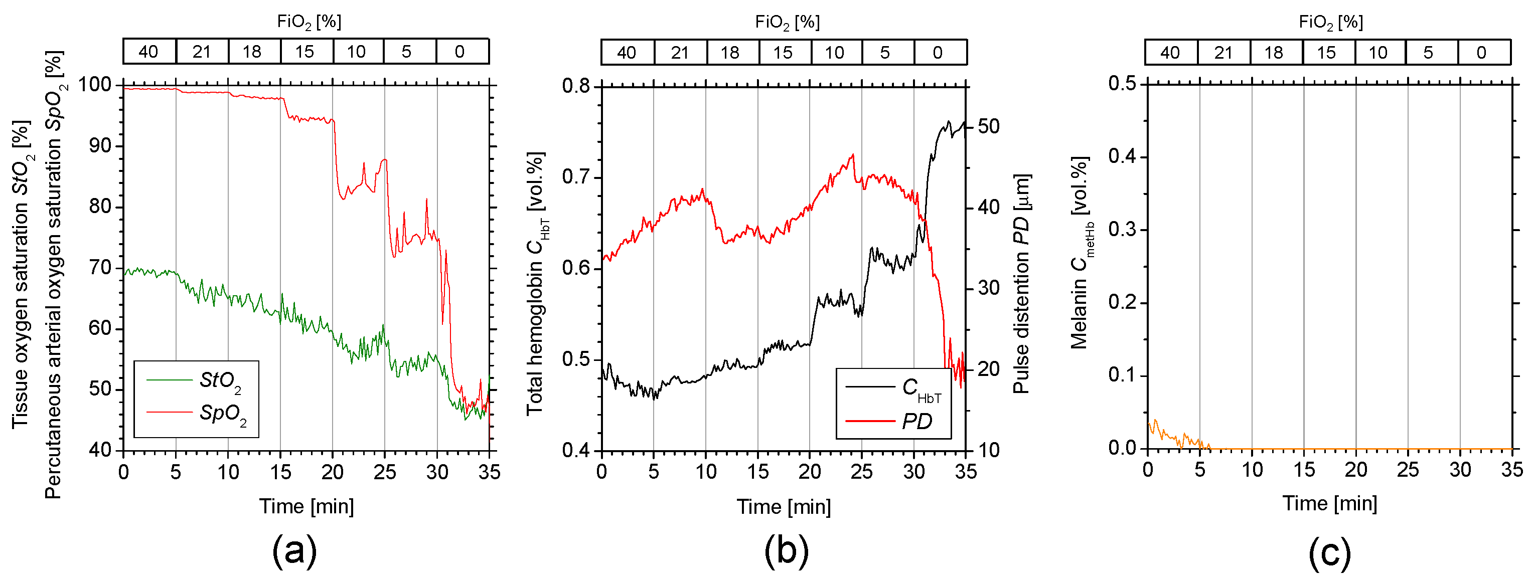 Ijms 22 01528 g009 Ijms 22 01528 g009