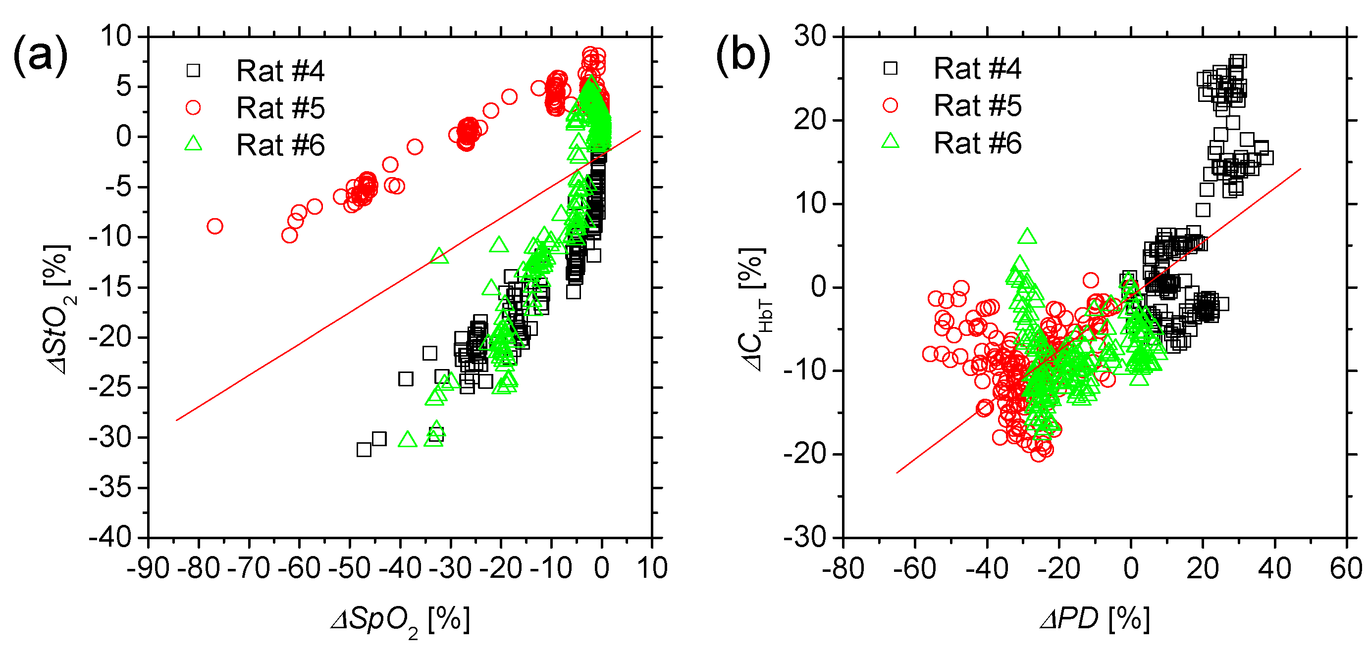 Ijms 22 01528 g010 Ijms 22 01528 g010