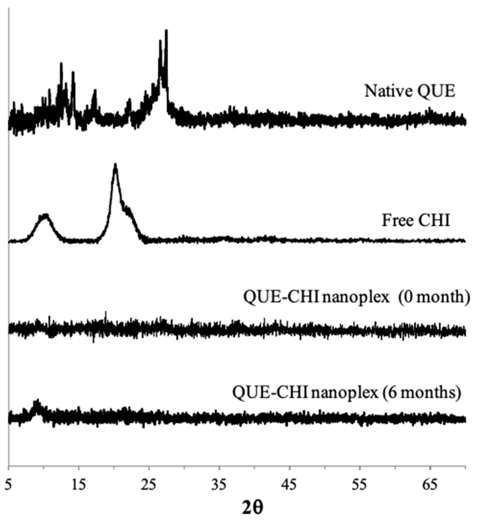 Ijms 22 01541 g005 Ijms 22 01541 g005