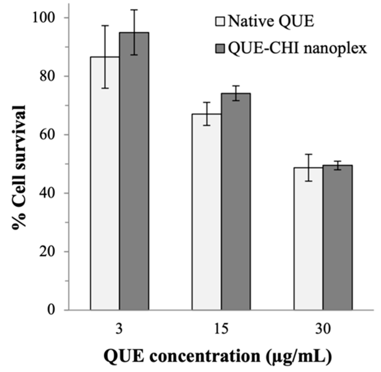 Ijms 22 01541 g007 Ijms 22 01541 g007
