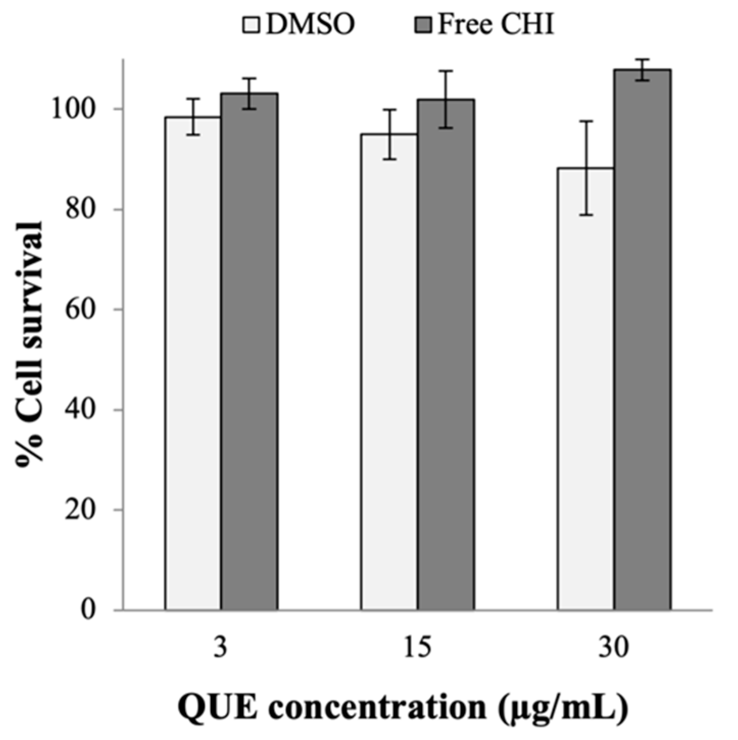 Ijms 22 01541 g0a1 Ijms 22 01541 g0a1