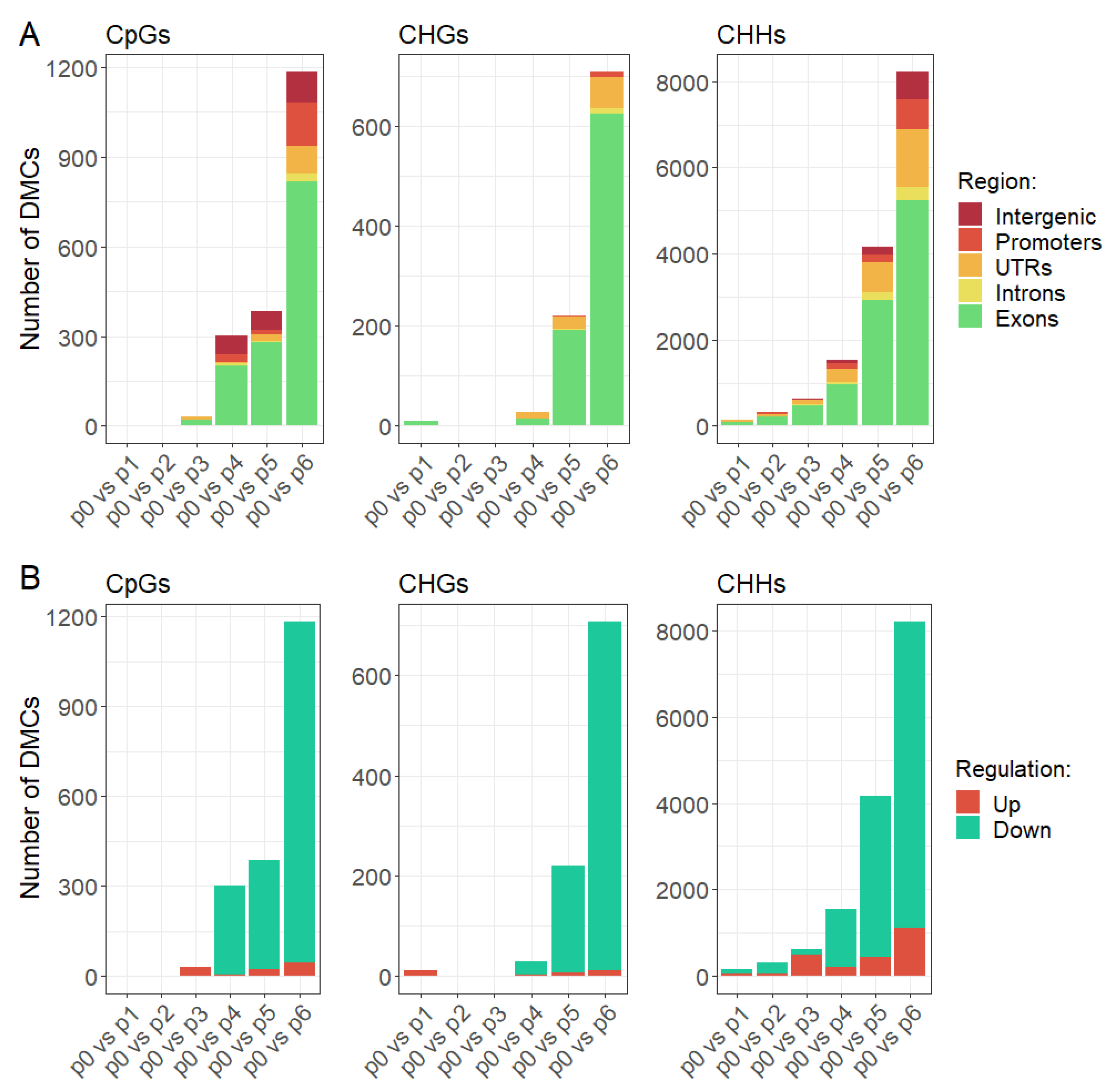 Ijms 22 01555 g002 Ijms 22 01555 g002