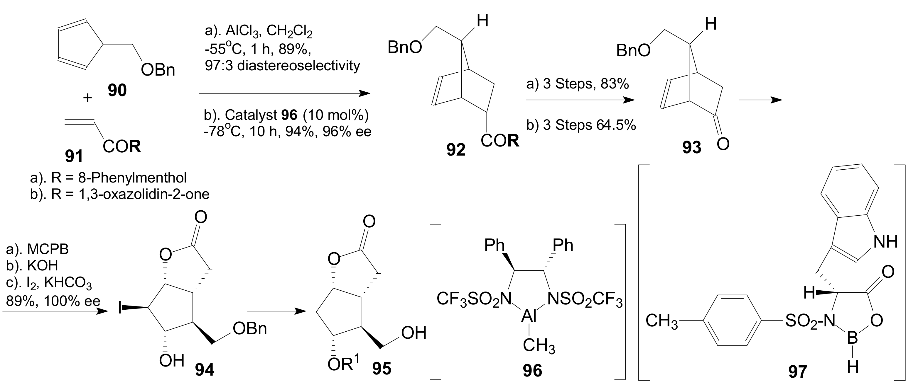 Ijms 22 01572 sch019
