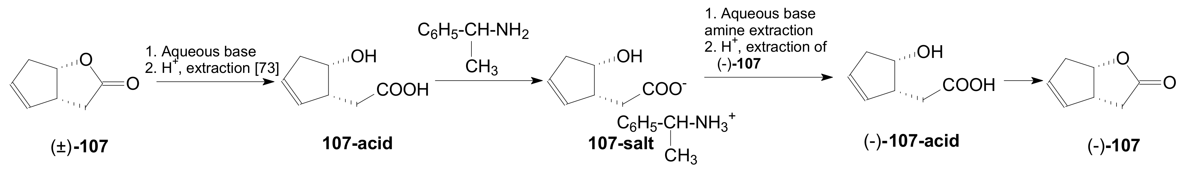 Ijms 22 01572 sch022