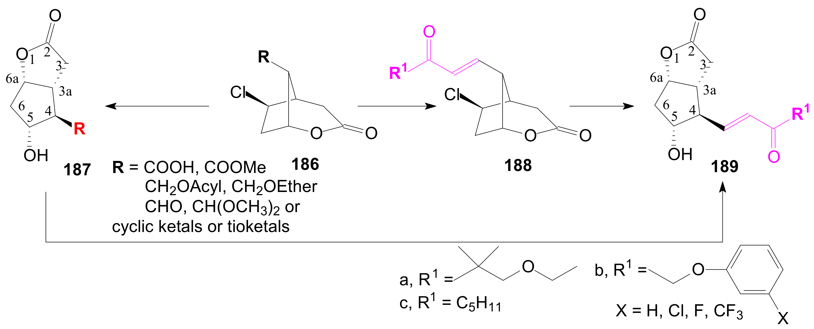 Ijms 22 01572 sch038
