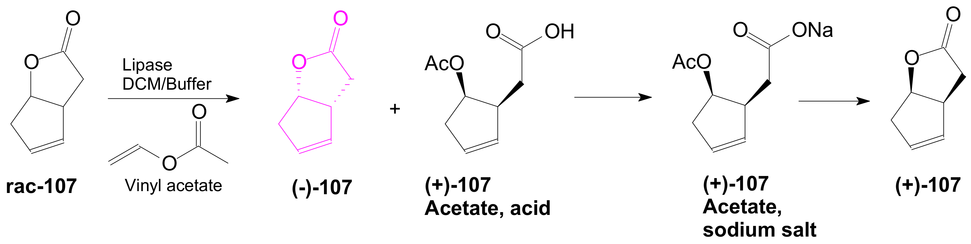 Ijms 22 01572 sch043