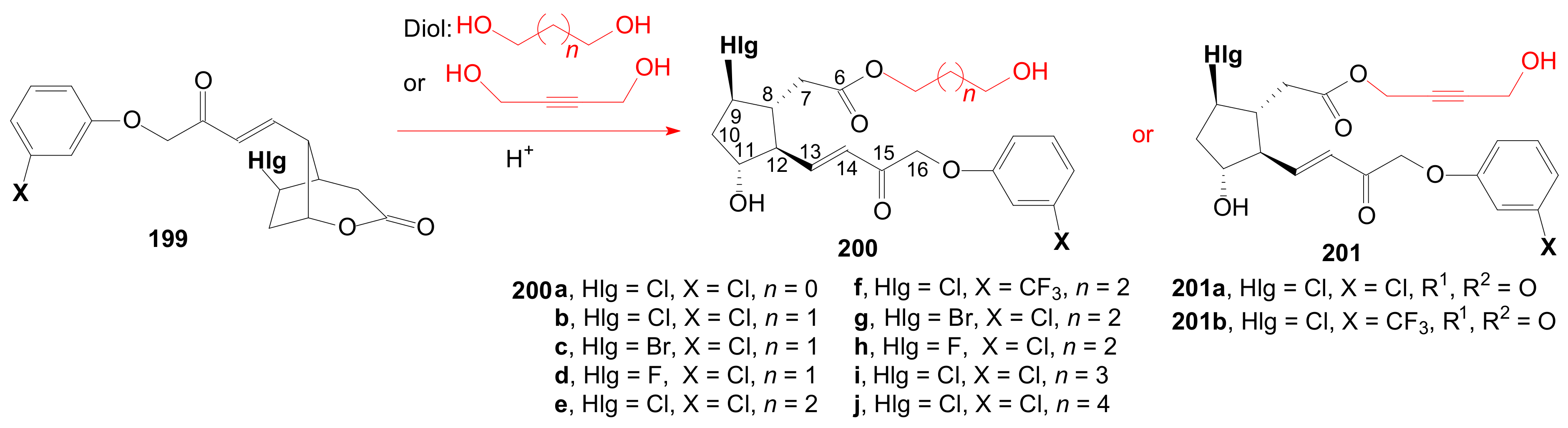 Ijms 22 01572 sch046