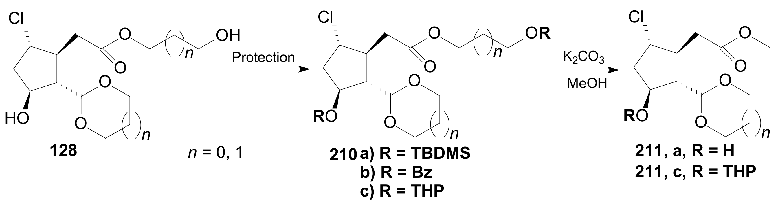 Ijms 22 01572 sch050