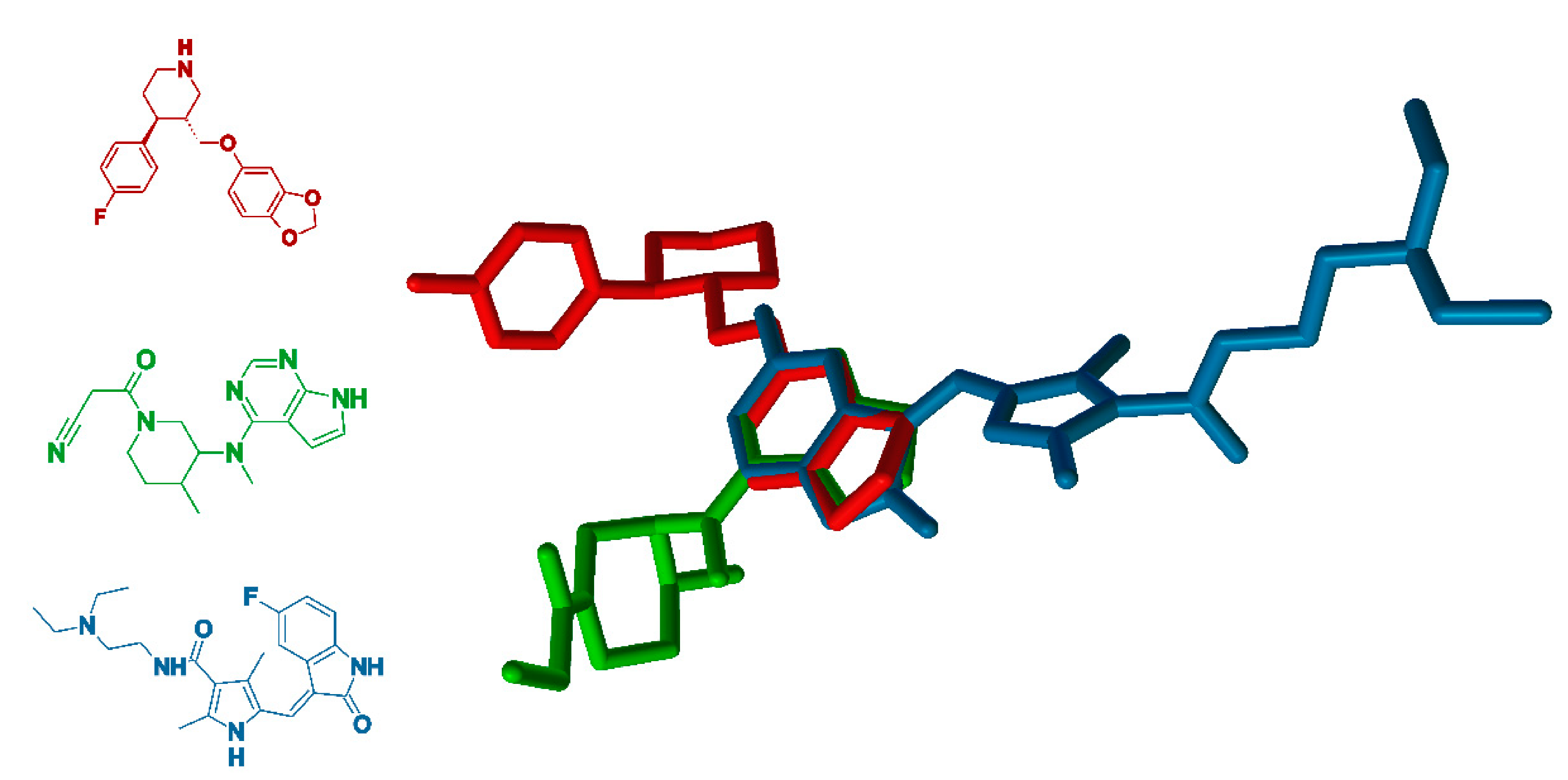 Ijms Free Full Text Paroxetine Overview Of The Molecular Mechanisms Of Action Html