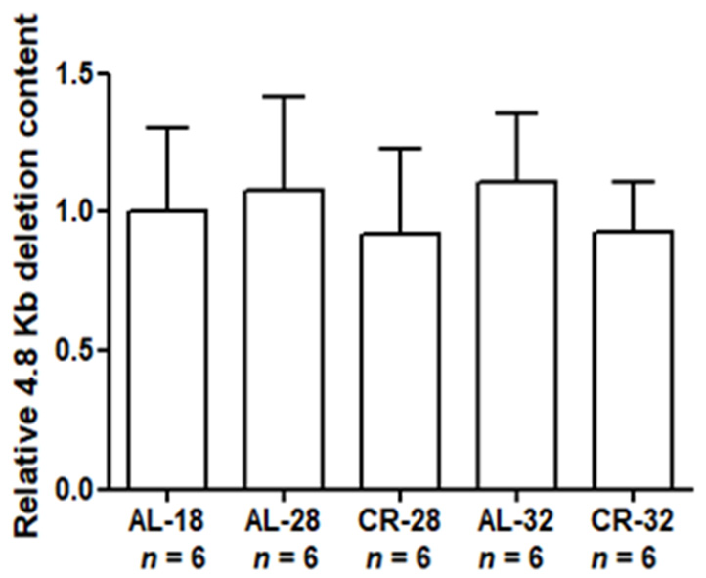 Ijms 22 01665 g009 Ijms 22 01665 g009