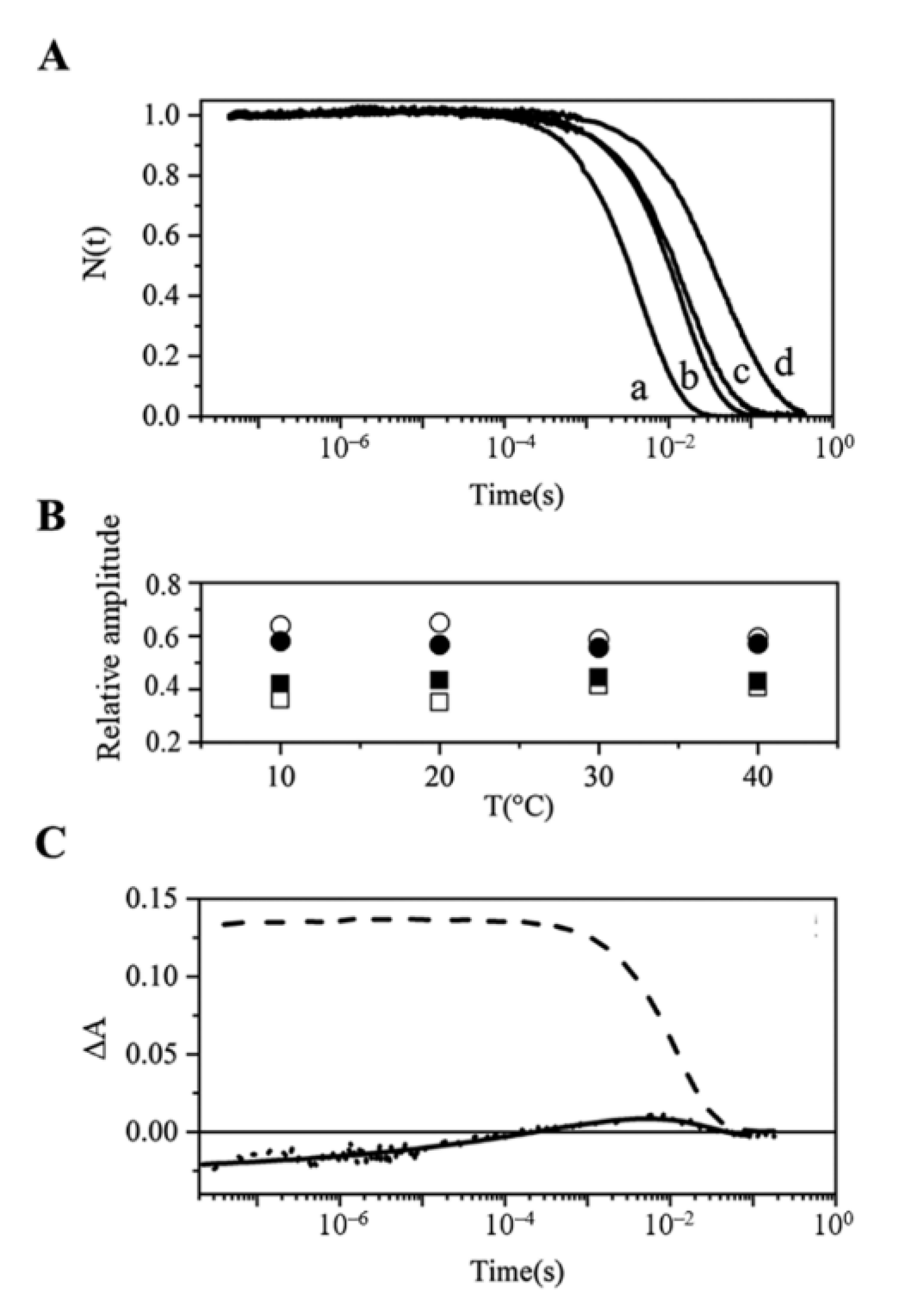 Ijms 22 01674 g006 Ijms 22 01674 g006