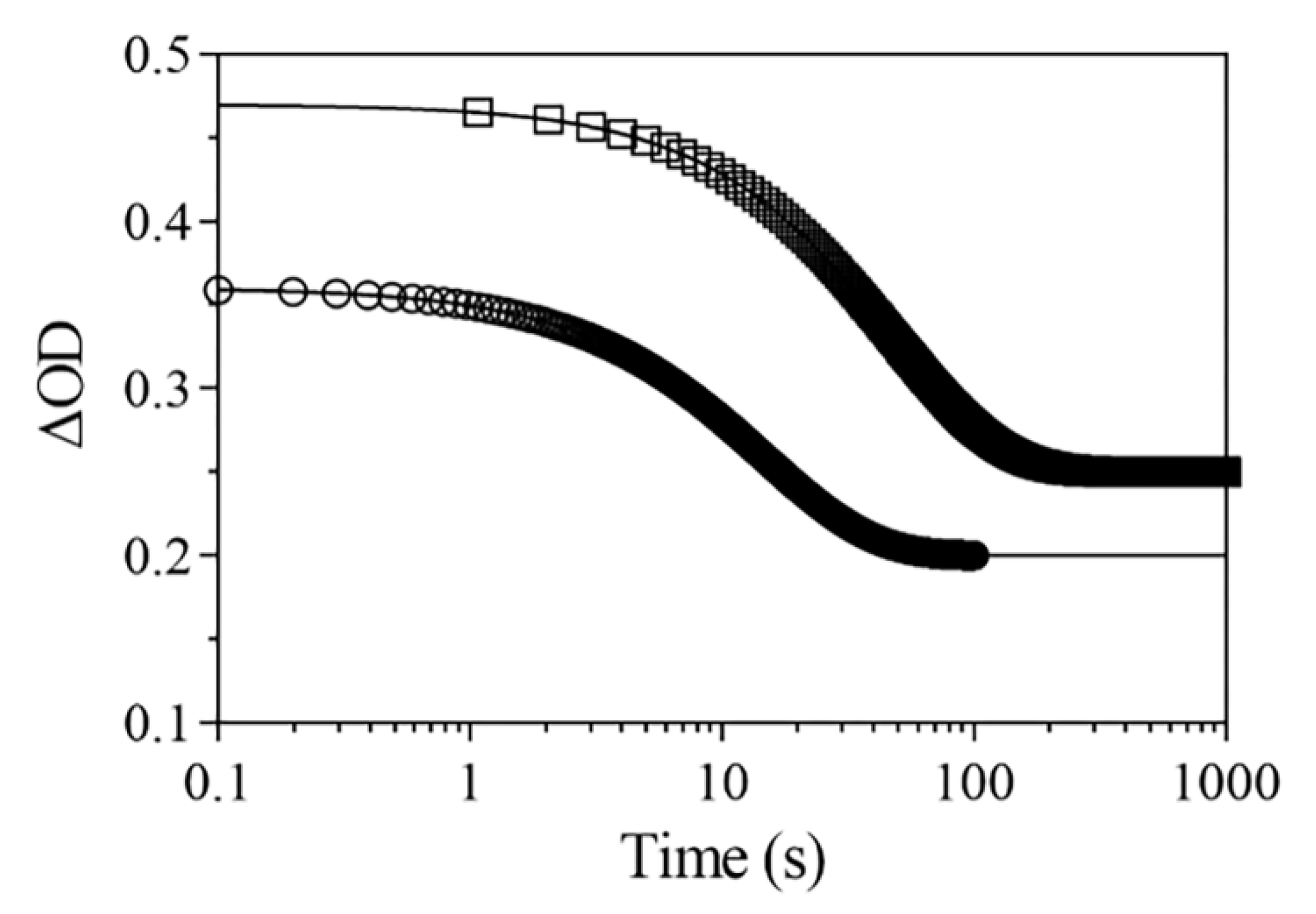 Ijms 22 01674 g009 Ijms 22 01674 g009