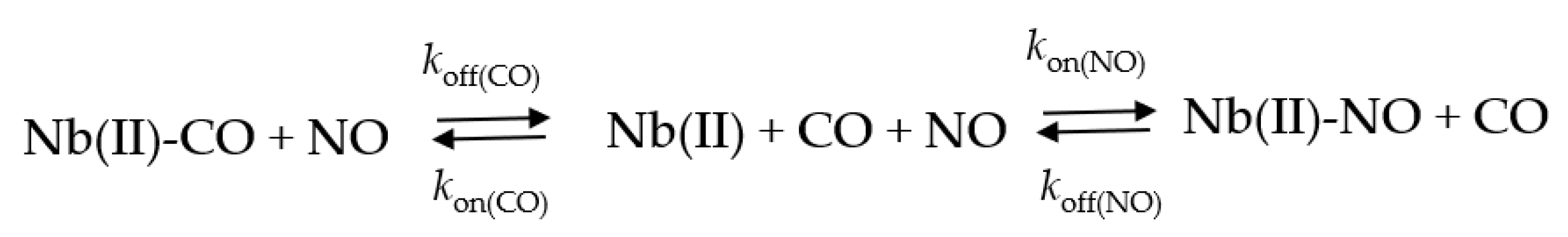 Ijms 22 01674 sch002 Ijms 22 01674 sch002