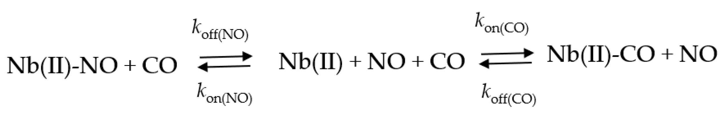 Ijms 22 01674 sch005 Ijms 22 01674 sch005