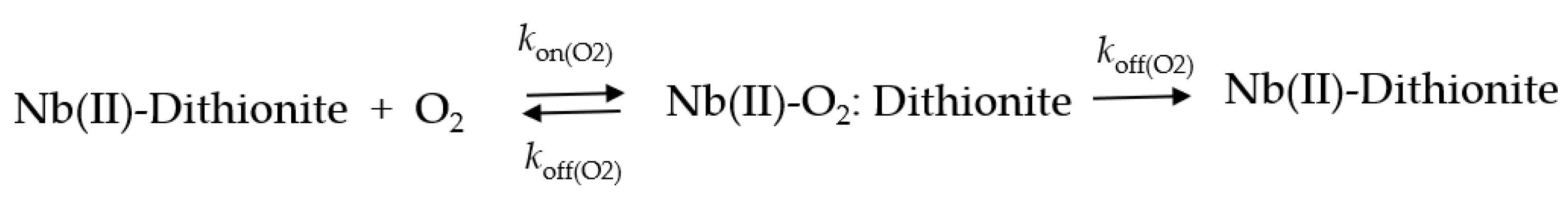 Ijms 22 01674 sch006 Ijms 22 01674 sch006